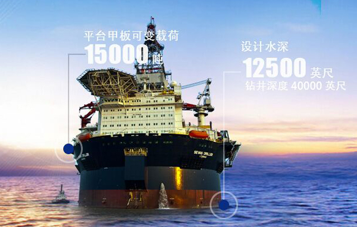 泛微助力中国远洋海运集团：服务全球化战略